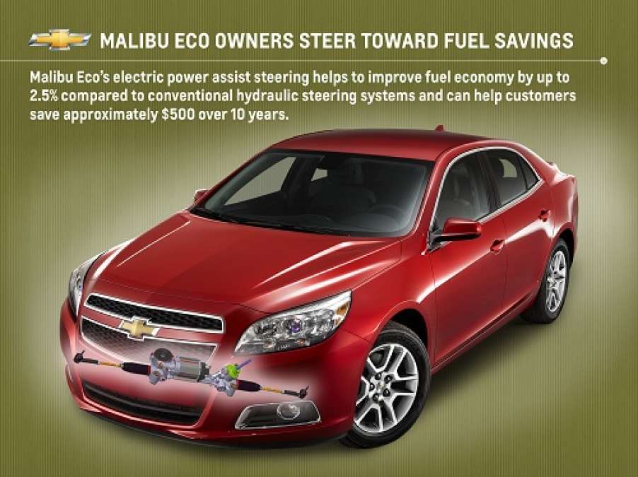 Chevy malibu store electric